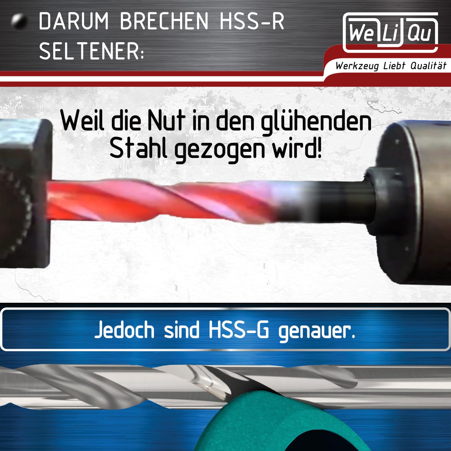 WELIQU 5 Stück HSS-R Spiralbohrer Ø 12,5 mm