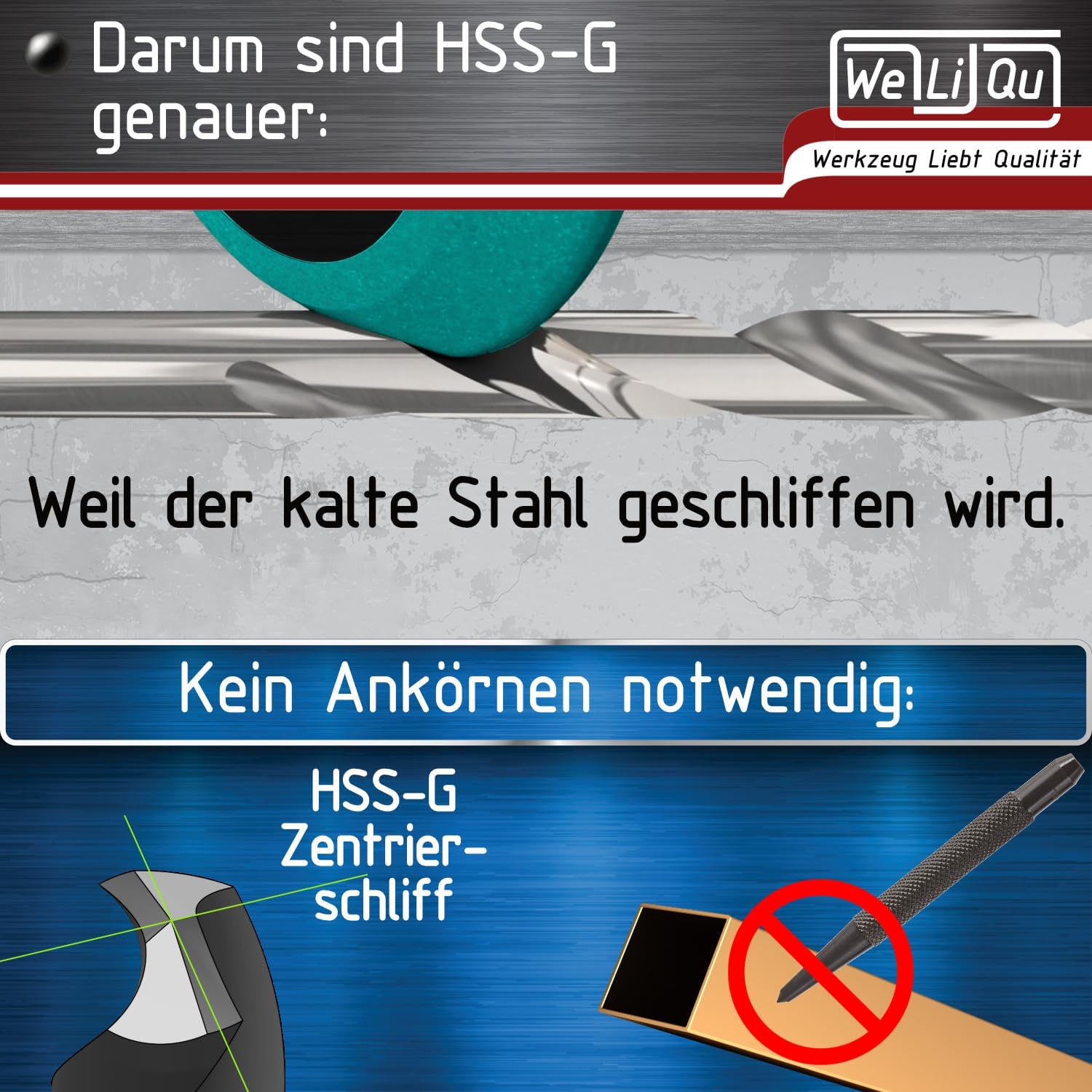WELIQU 5 Stück HSS-G Spiralbohrer Ø 12,0 mm
